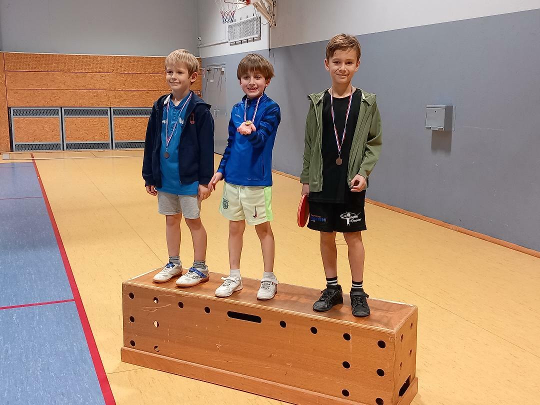 J3 Critérium Fédéral