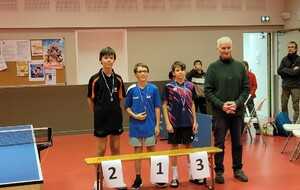 Critérium Fédéral J2