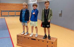 J3 Critérium Fédéral